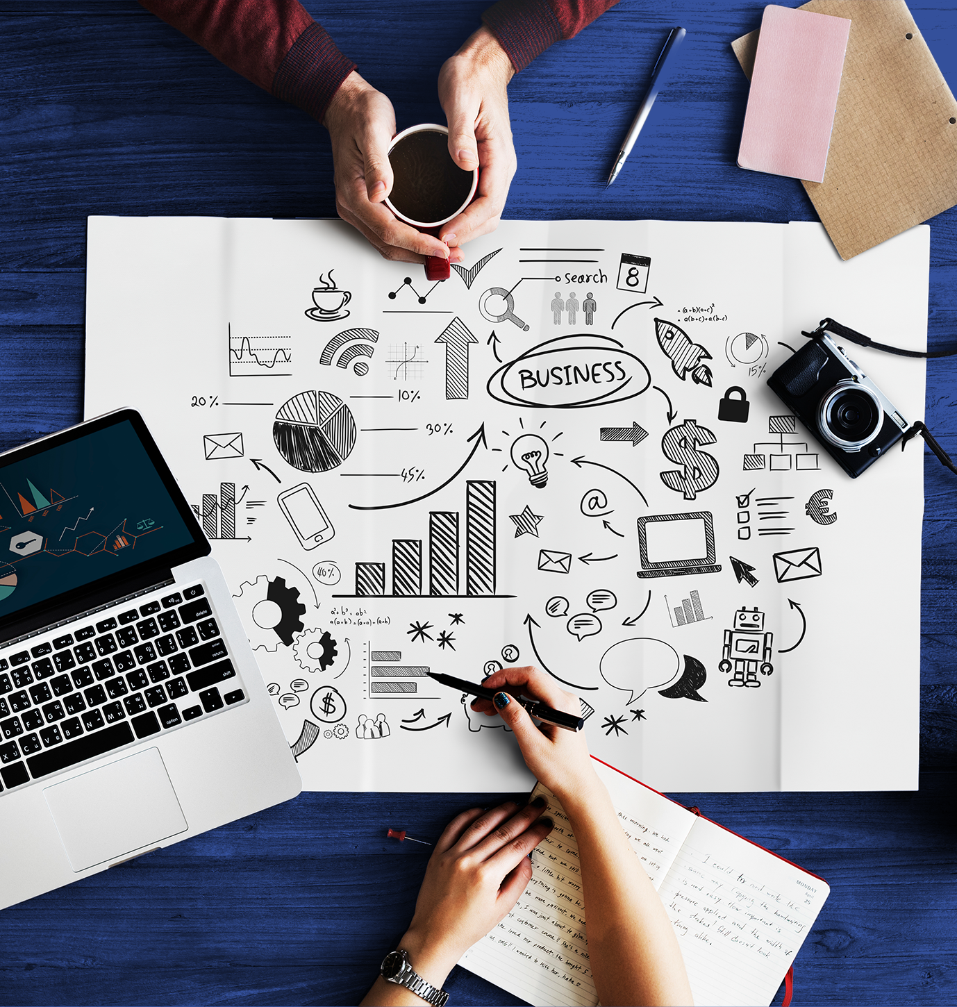 Content marketing
